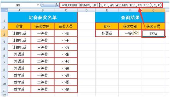 mysql按多条件分组统计 mysql多条件批量查询_数组_04