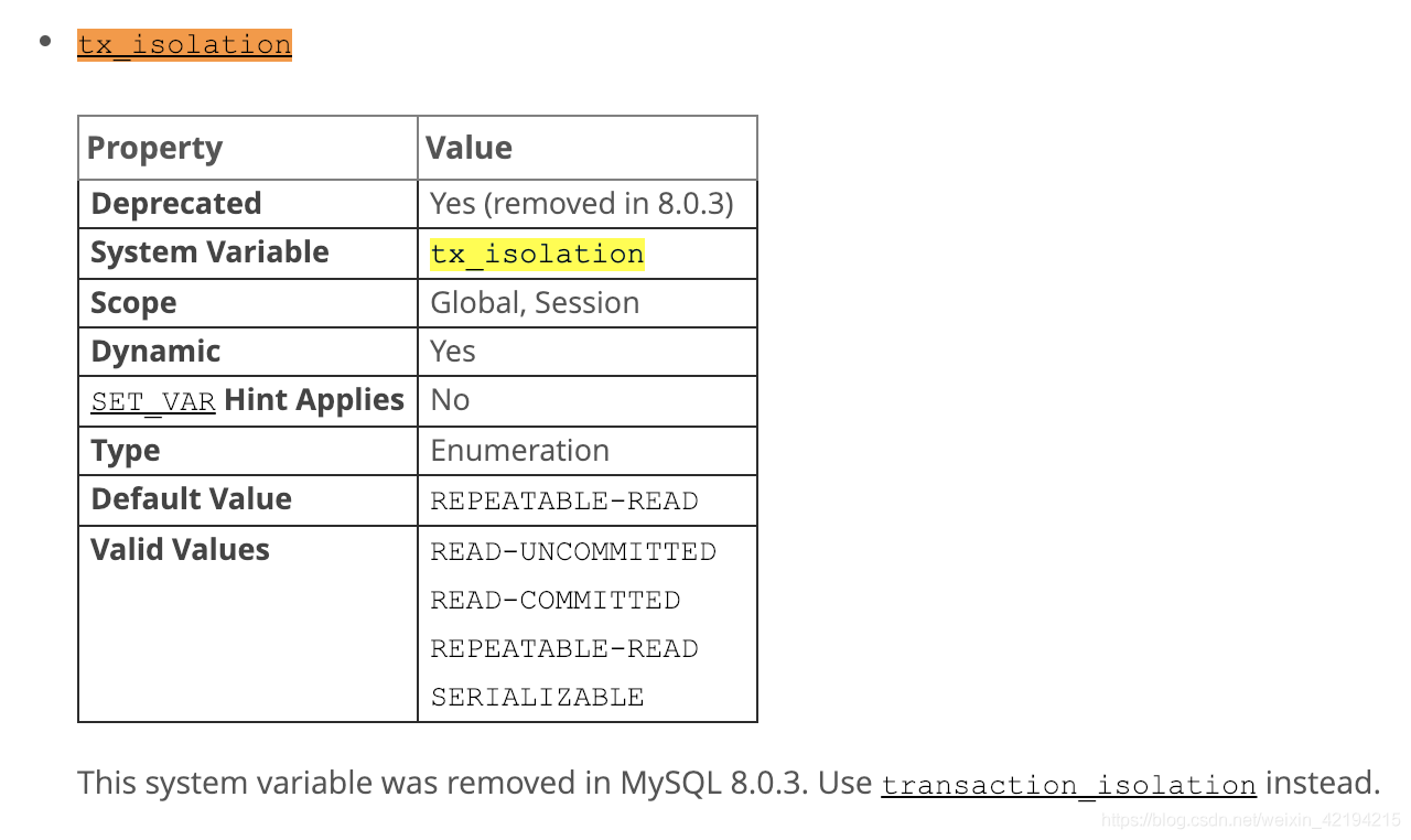 laravel设置mysql事务隔离级别 mysql事务隔离等级_数据库_02