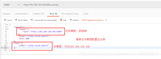 mysql数据迁移到kudu Mysql数据迁移到es_elastic_10