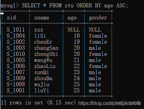 mysql 单表10亿 mysql单表上亿数据秒级查询_mysql 单表10亿