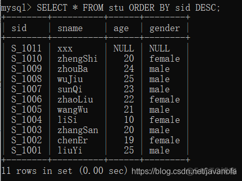 mysql 单表10亿 mysql单表上亿数据秒级查询_mysql 单表10亿_02