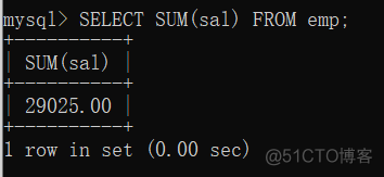 mysql 单表10亿 mysql单表上亿数据秒级查询_mysql 单表10亿_11