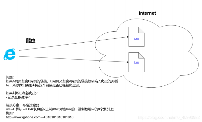 hbase 图形化 hbase数据库可视化工具_hadoop_03