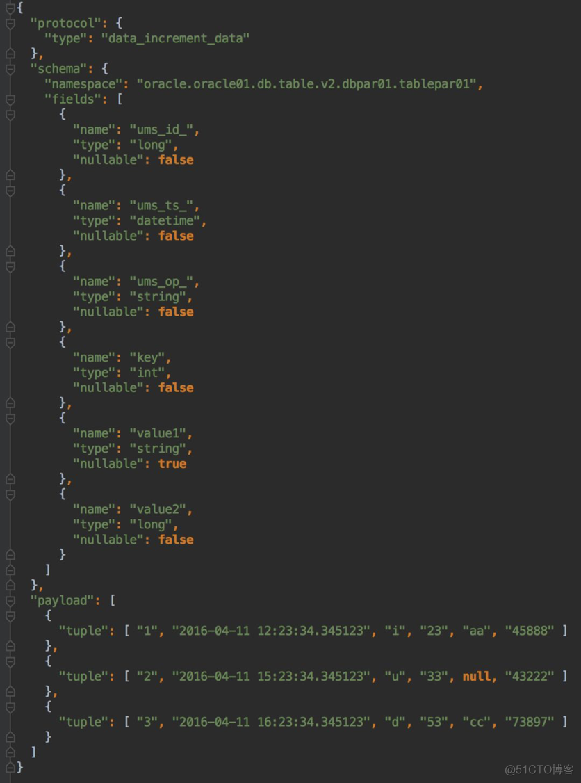 实时数据仓库 实时数据仓库搭建_SQL_07