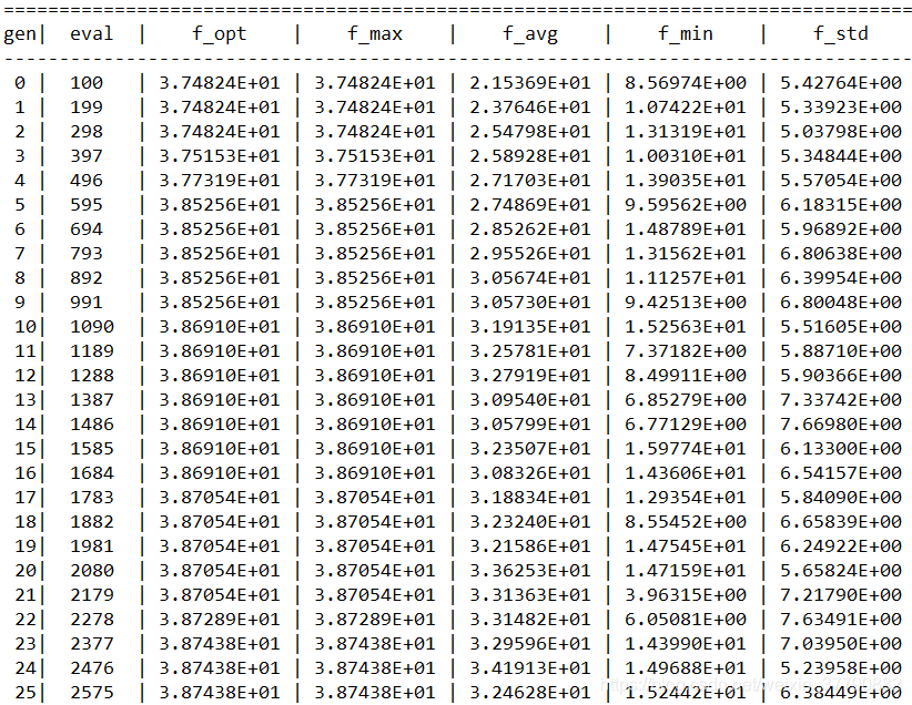 python约束条件怎么写 python 约束求解_python约束条件怎么写_40