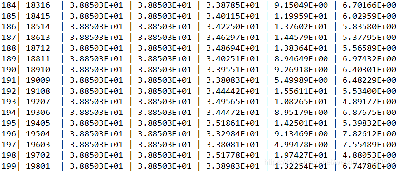 python约束条件怎么写 python 约束求解_遗传算法_41