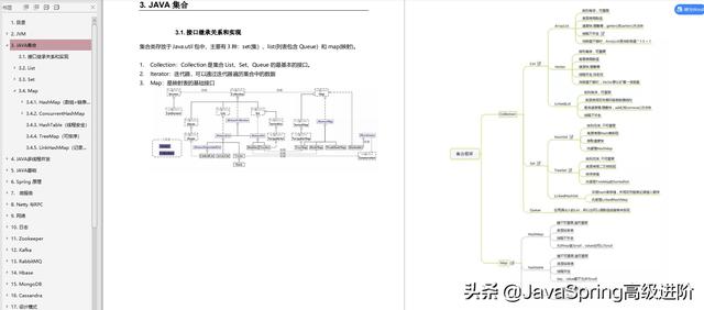 java 爬饿了么数据 饿了么java开发薪资_Java_04