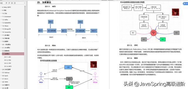 java 爬饿了么数据 饿了么java开发薪资_饿了么_06