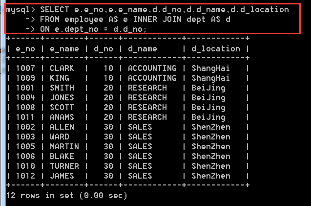 mysql 在一个库中查询一个值 mysql查询所有库_字段名_61