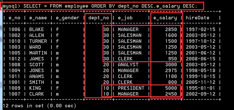 mysql 在一个库中查询一个值 mysql查询所有库_字段名_66