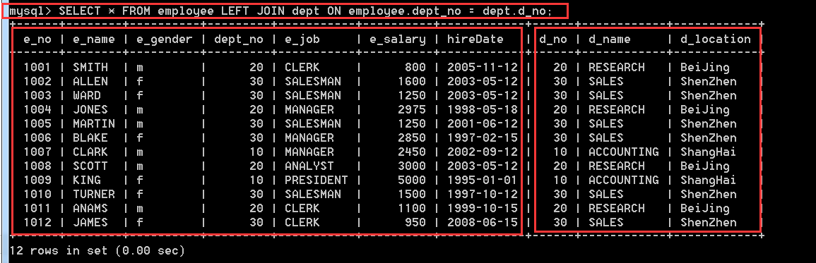 mysql 在一个库中查询一个值 mysql查询所有库_mysql 在一个库中查询一个值_79