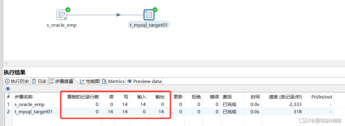 kettle 连接mysql报错 kettle配置数据库连接_数据库_19