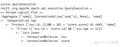 sparksql 小文件优化 sparksql语句优化_sparksql 小文件优化_06