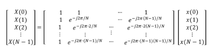 使用python求音频音域 python音频特征提取_时域_06