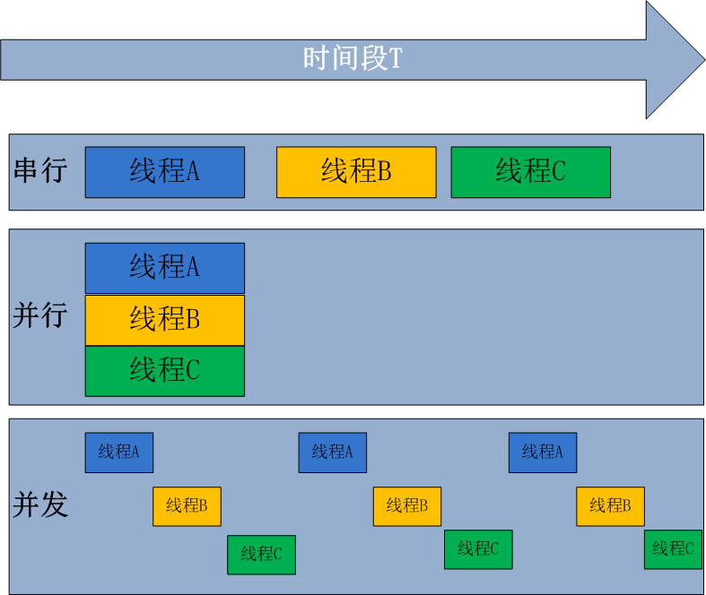 python 使用grep python gli_python_07