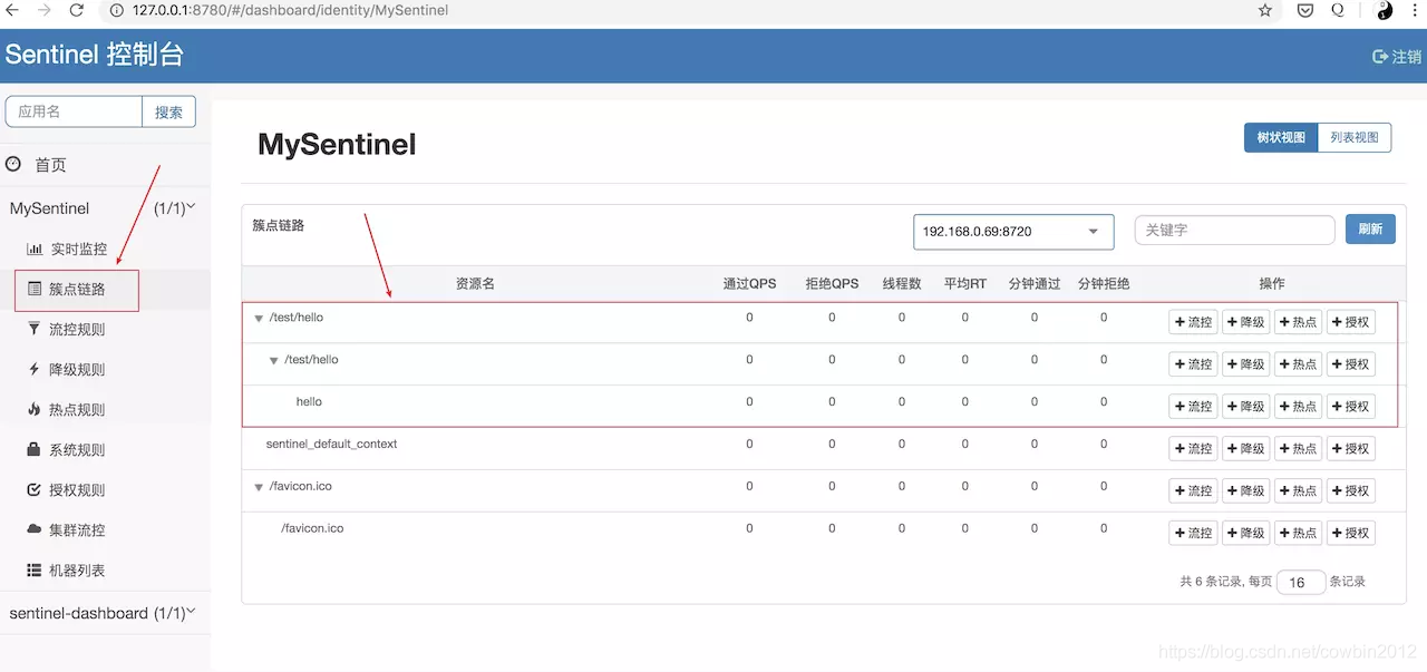 spring boot sentinel 集群设置 springboot sentinel 集成控制台_springboot2