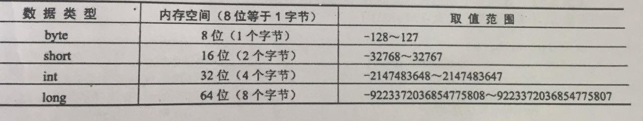 java生产环境里的代码 可以直接拷贝过来用吗 java代码在其他设备上运行_运维_05