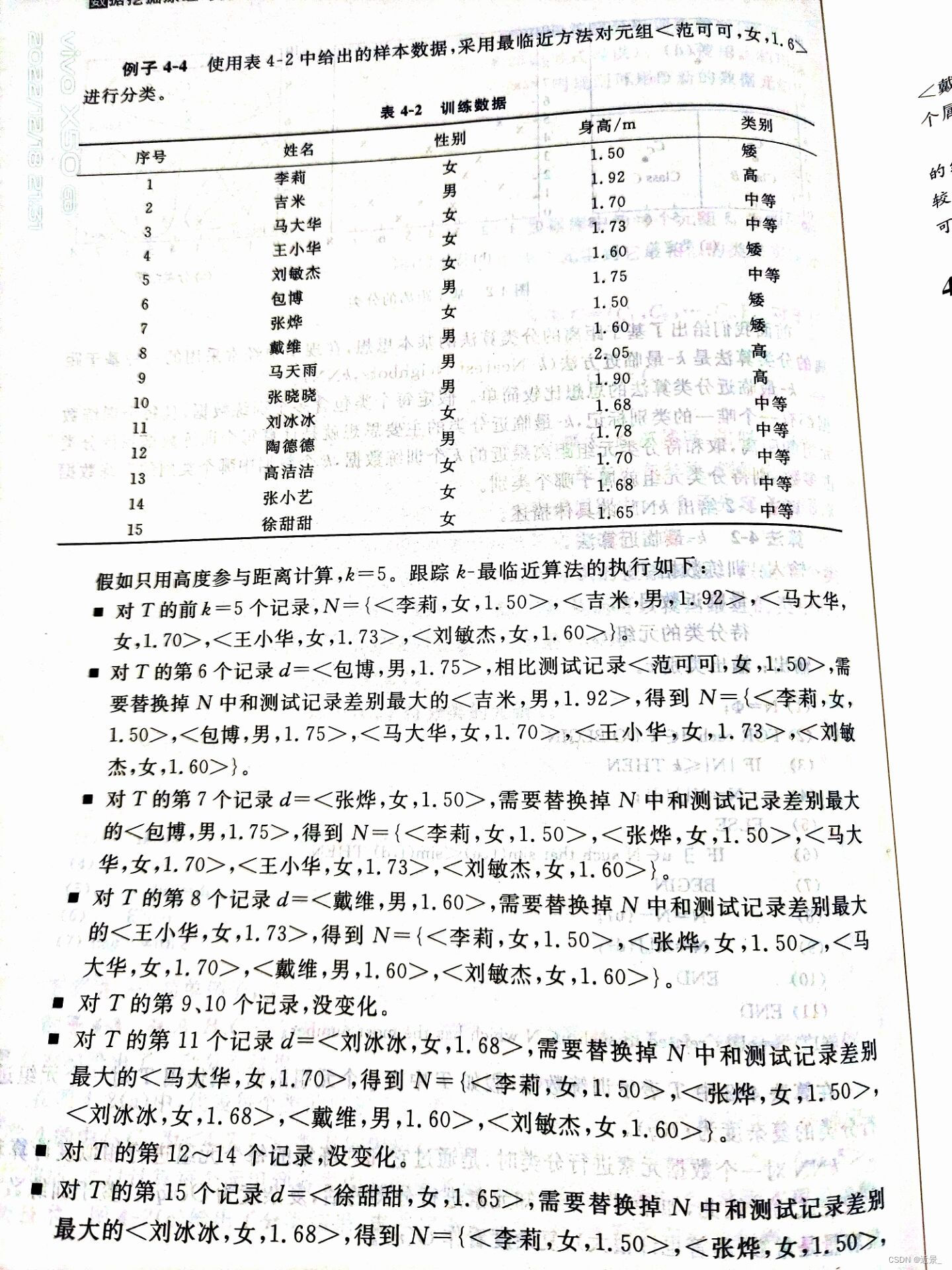 java 预测算法demo java 数据训练和预测_java 预测算法demo