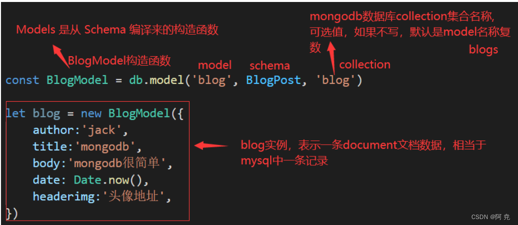 mongodb官网下载win32 版本下载教程 mongodb download_数据库_03