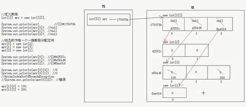 java 二维数组转excle java二维数组格式_java 二维数组转excle_02