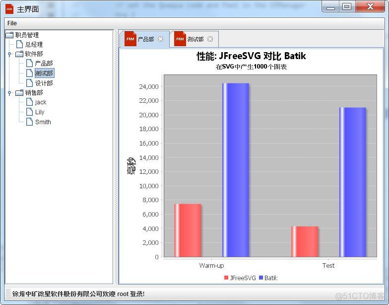 java 窗体事件 java的窗体_数据库_04