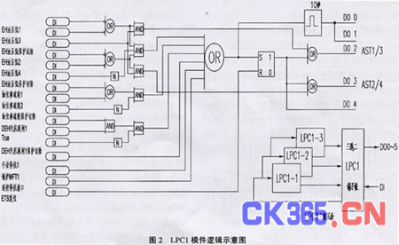 ETSI标准架构 ets装置_机柜_02