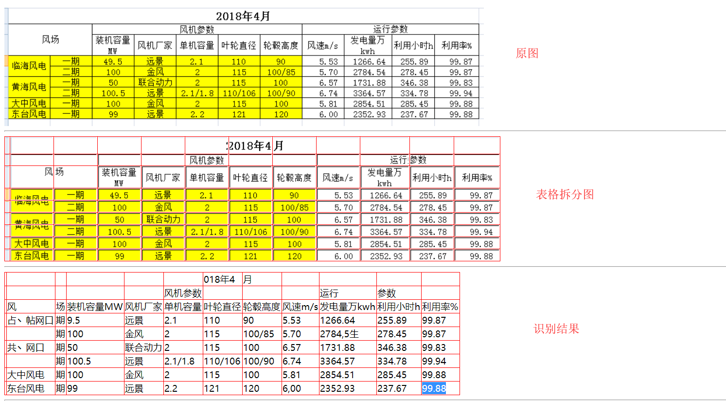 java ocr识别pdf java OCR识别复杂表格扫描件_百度OCR