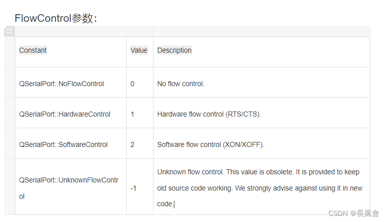 qt android usb串口 qt 串口接收_串口_12