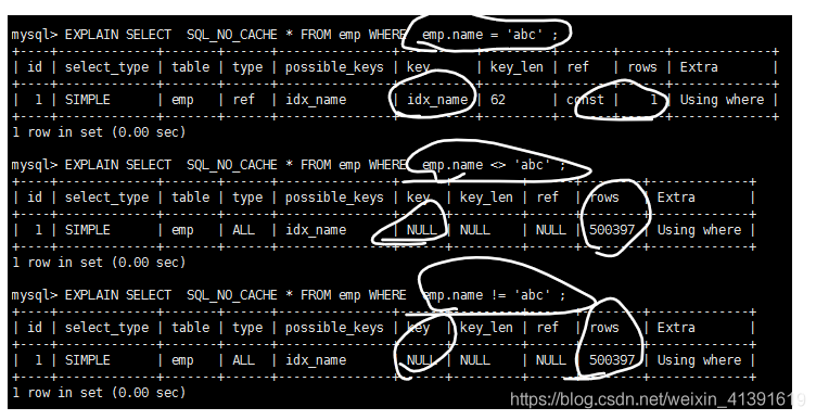 mysql两个表关联update Mysql两个表关联索引怎么走_mysql两个表关联update_06