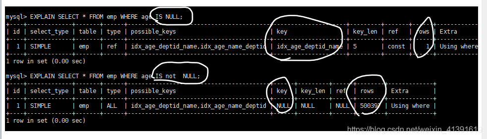 mysql两个表关联update Mysql两个表关联索引怎么走_数据_07