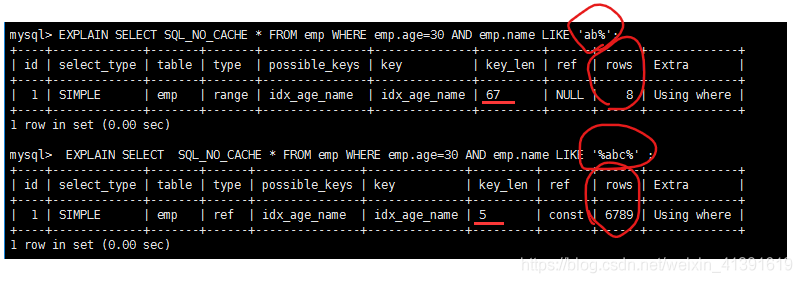 mysql两个表关联update Mysql两个表关联索引怎么走_字段_09