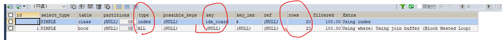 mysql两个表关联update Mysql两个表关联索引怎么走_字段_12