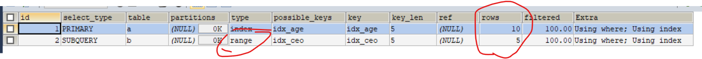 mysql两个表关联update Mysql两个表关联索引怎么走_字段_14