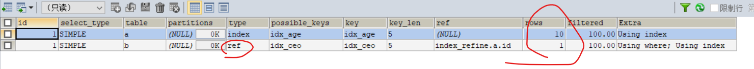 mysql两个表关联update Mysql两个表关联索引怎么走_数据_15