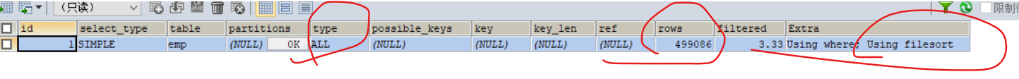 mysql两个表关联update Mysql两个表关联索引怎么走_字段_16