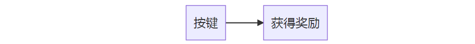 python andriod python andriod 游戏脚本_爬虫_03