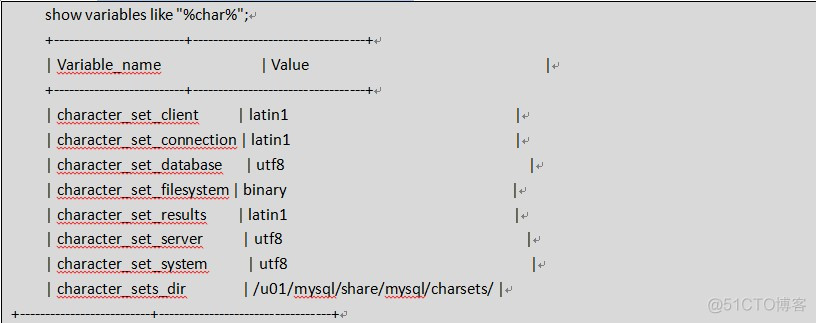 datagrip mysql 乱码 mysql数据乱码_数据库_06