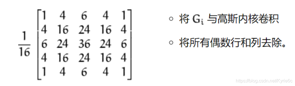 python cv2 保存灰度图 opencv python 灰度_ci_09