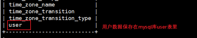 mysql高危 mysql高权限能做哪些事_负载均衡_19