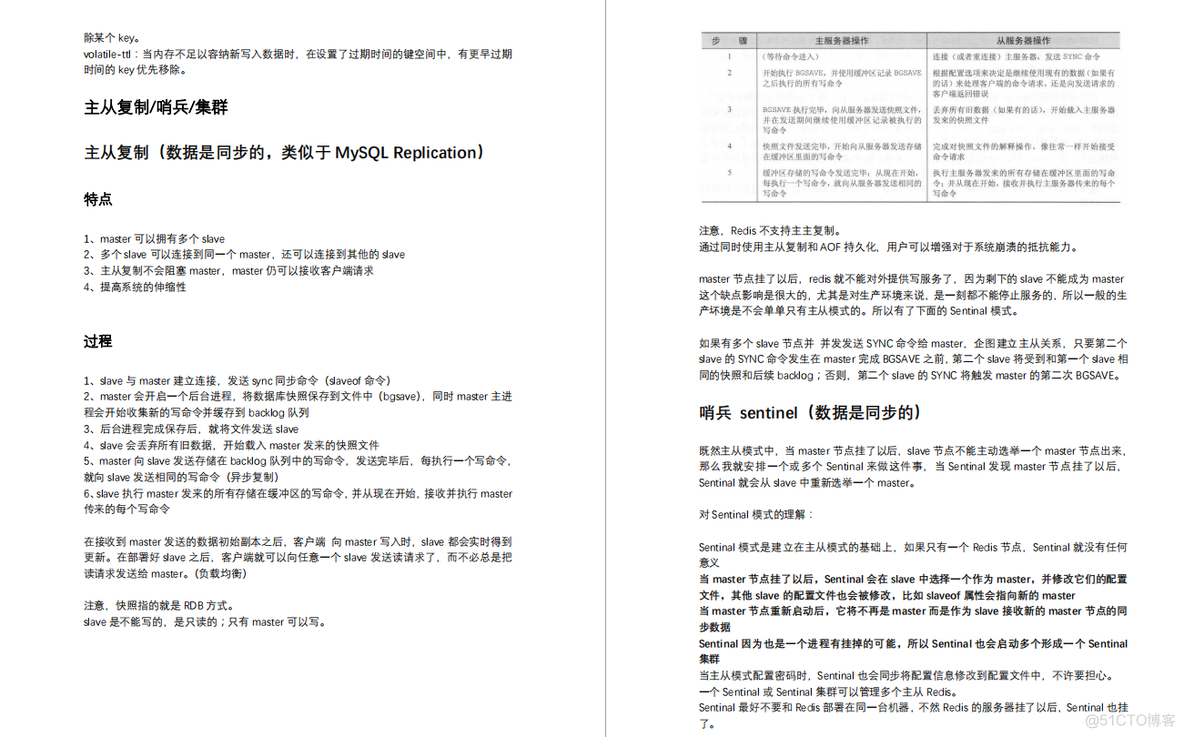 项目中kafka redis 和ea之间的关系 redis和kafka的性能区别_面试_07