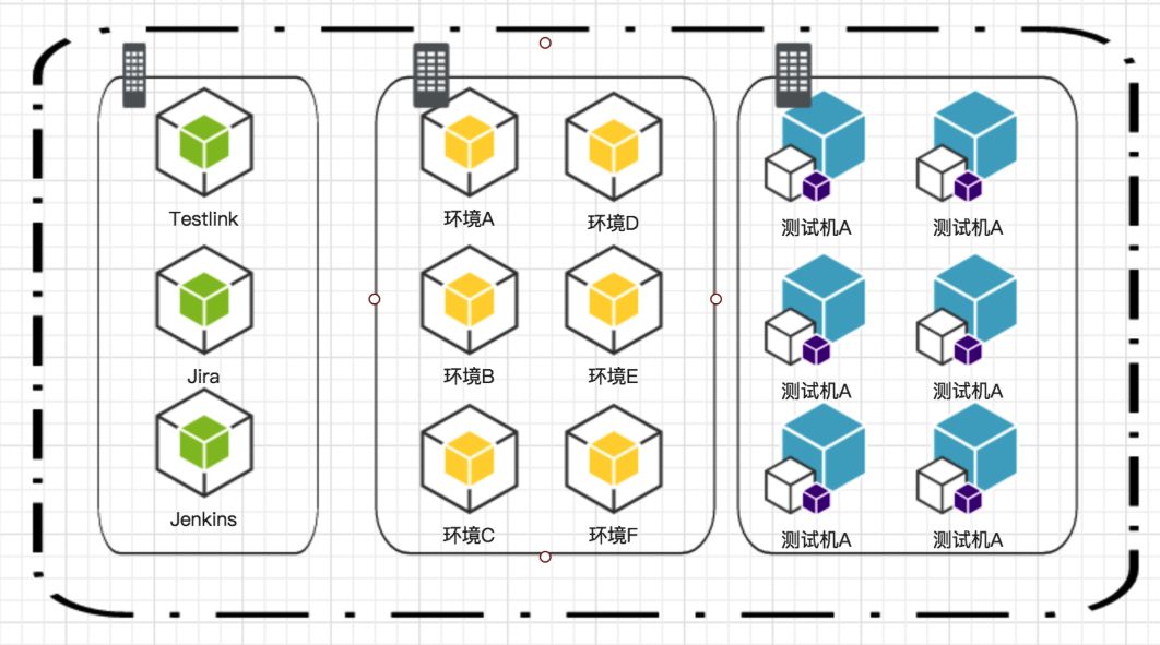 docker启动racketmq docker启动命令_端口号