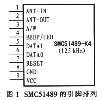 RFID短距离识别 java rfid 读取距离_存储