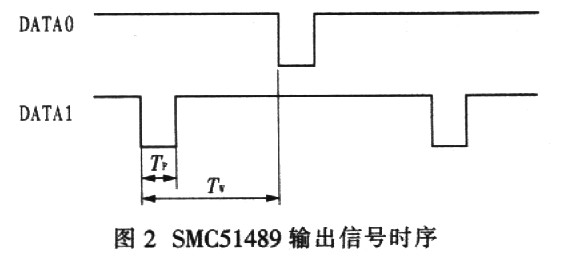 RFID短距离识别 java rfid 读取距离_RFID短距离识别 java_02