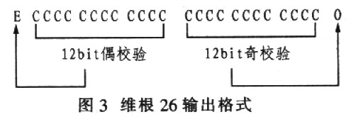 RFID短距离识别 java rfid 读取距离_工作_03