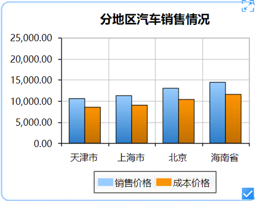 android 圆形柱状图 excel圆形柱状图_取值_09