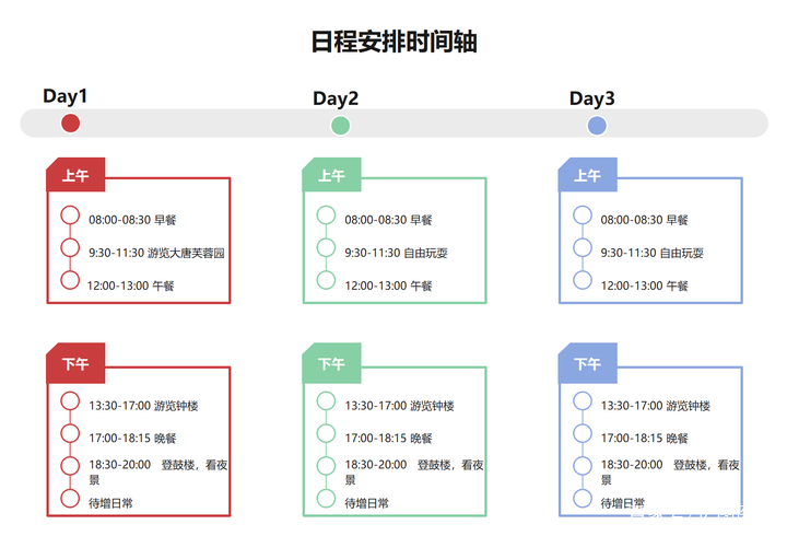 时间轴 java 时间轴PPT模板_时间轴_14