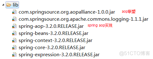 JAVA中启用AOP java aop实现方式_设计模式_04