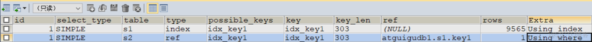 查询mysql 内存sql 查看mysql内存_性能分析工具_71