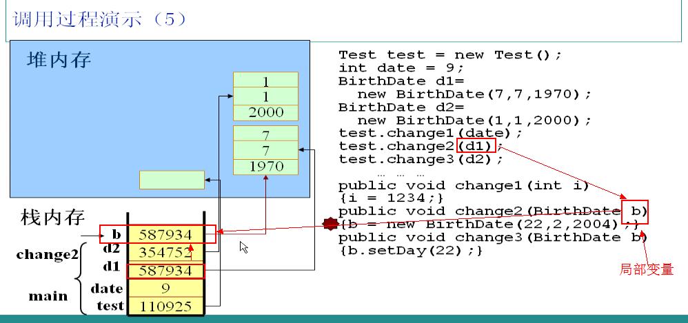 java 生成parquet 内存流 java程序内存分析_常量池_06