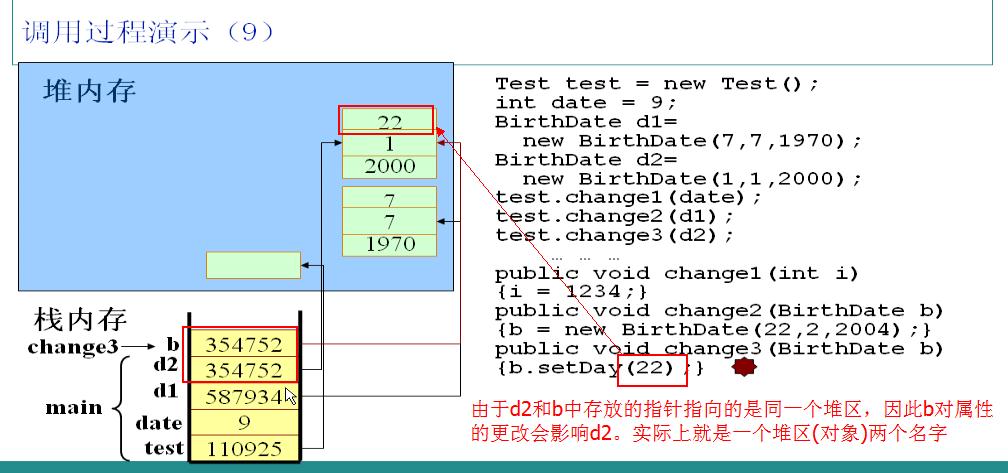 java 生成parquet 内存流 java程序内存分析_常量池_10